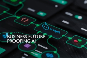 business future proofing ai milwaukee